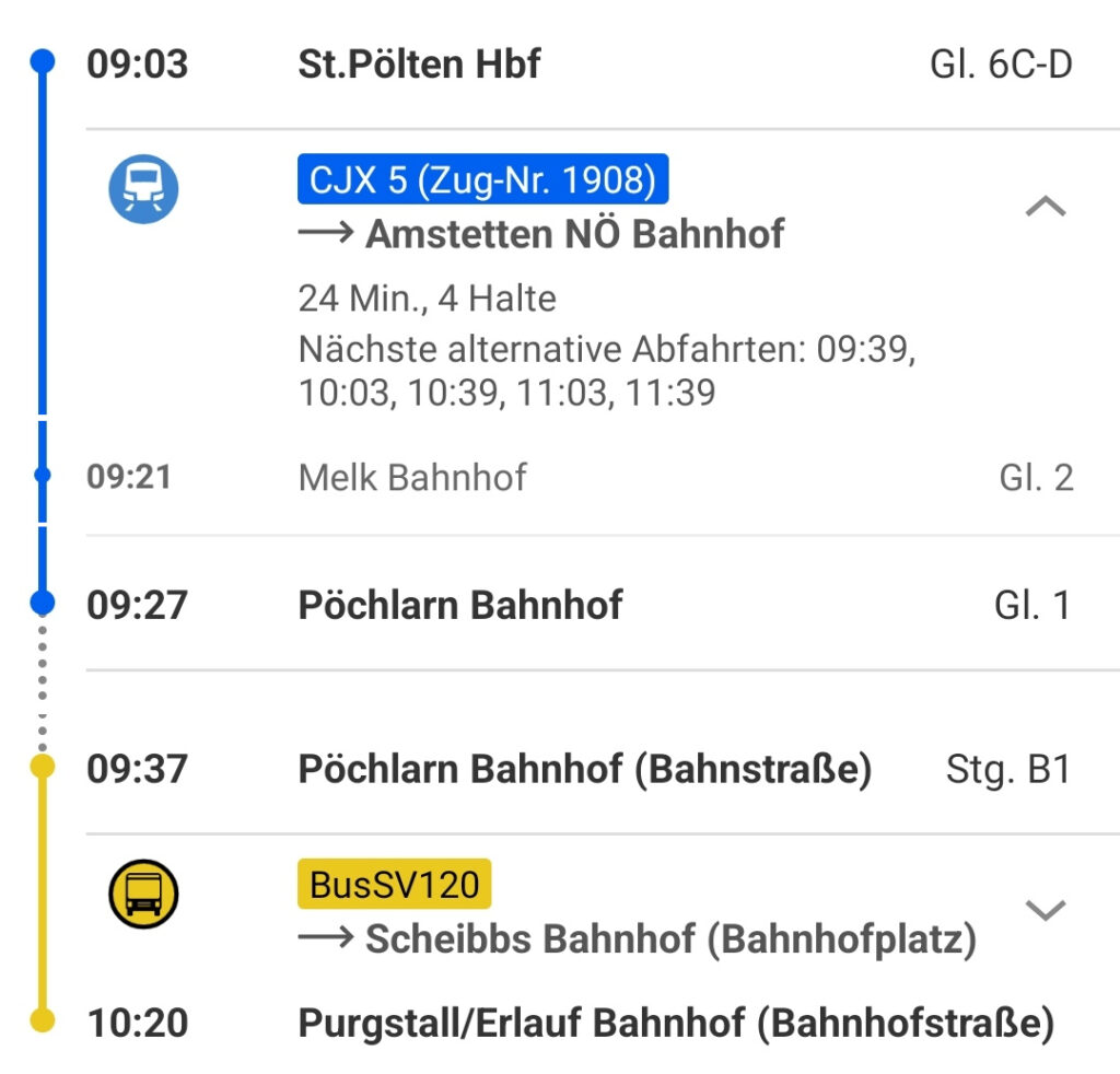 Der Zugplan. Zustieg zu dem passenden Zug ist am HBF St. Pölten um 9:03 Uhr (CJX 5)